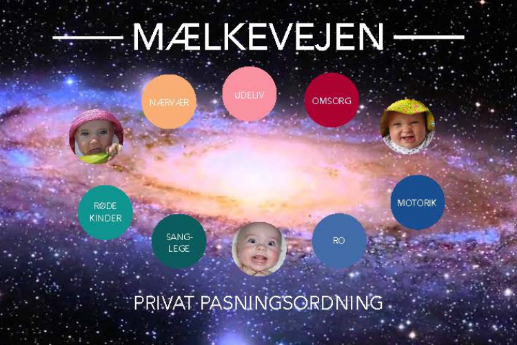 Mælkevejen